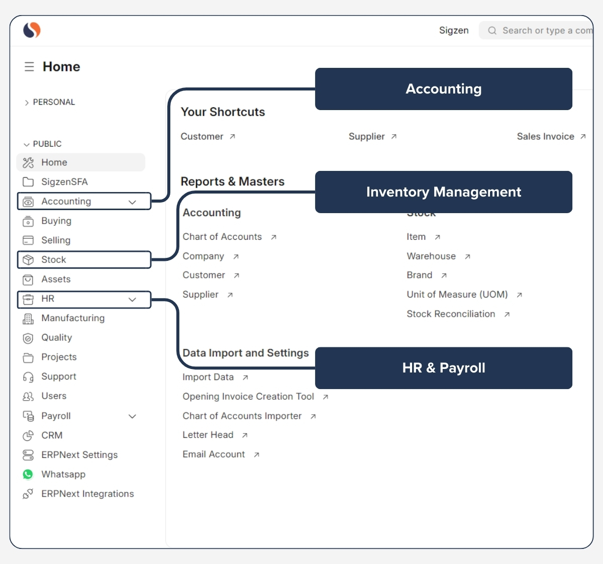 Education Integrations