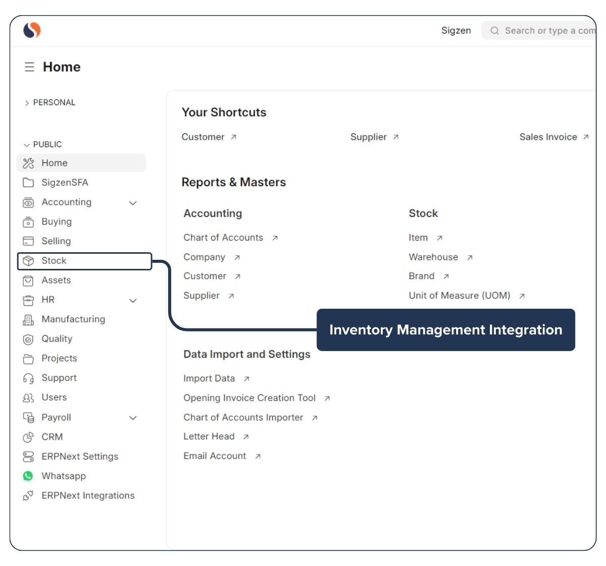 Inventory Management Integrations