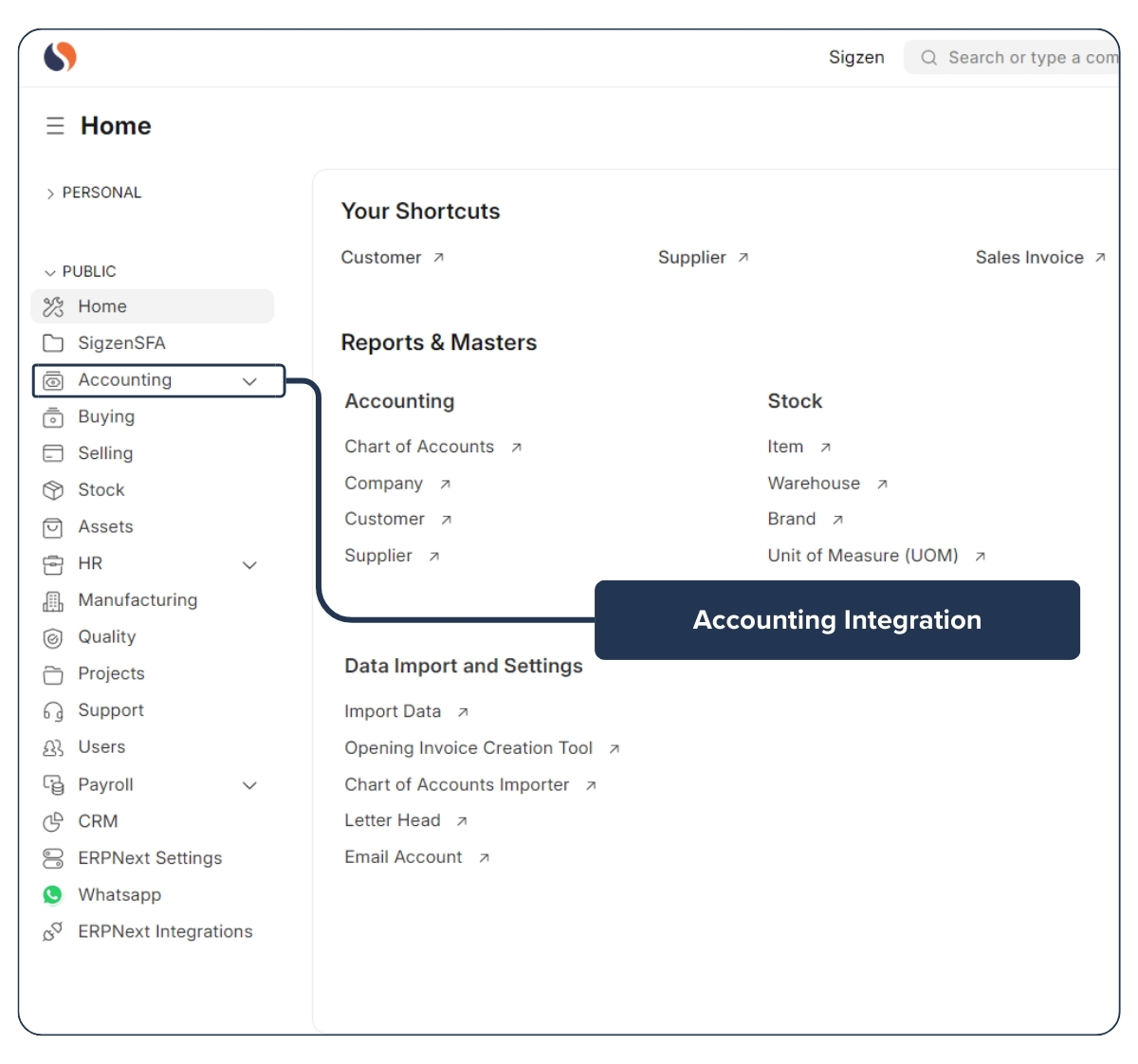 Accounting Integrations