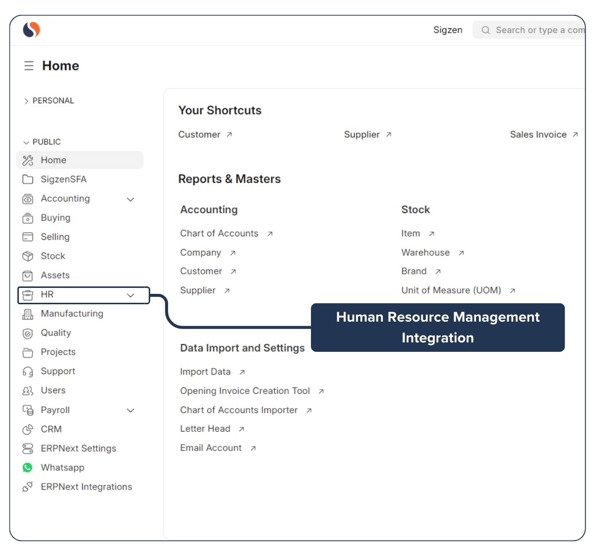 HR Integrations