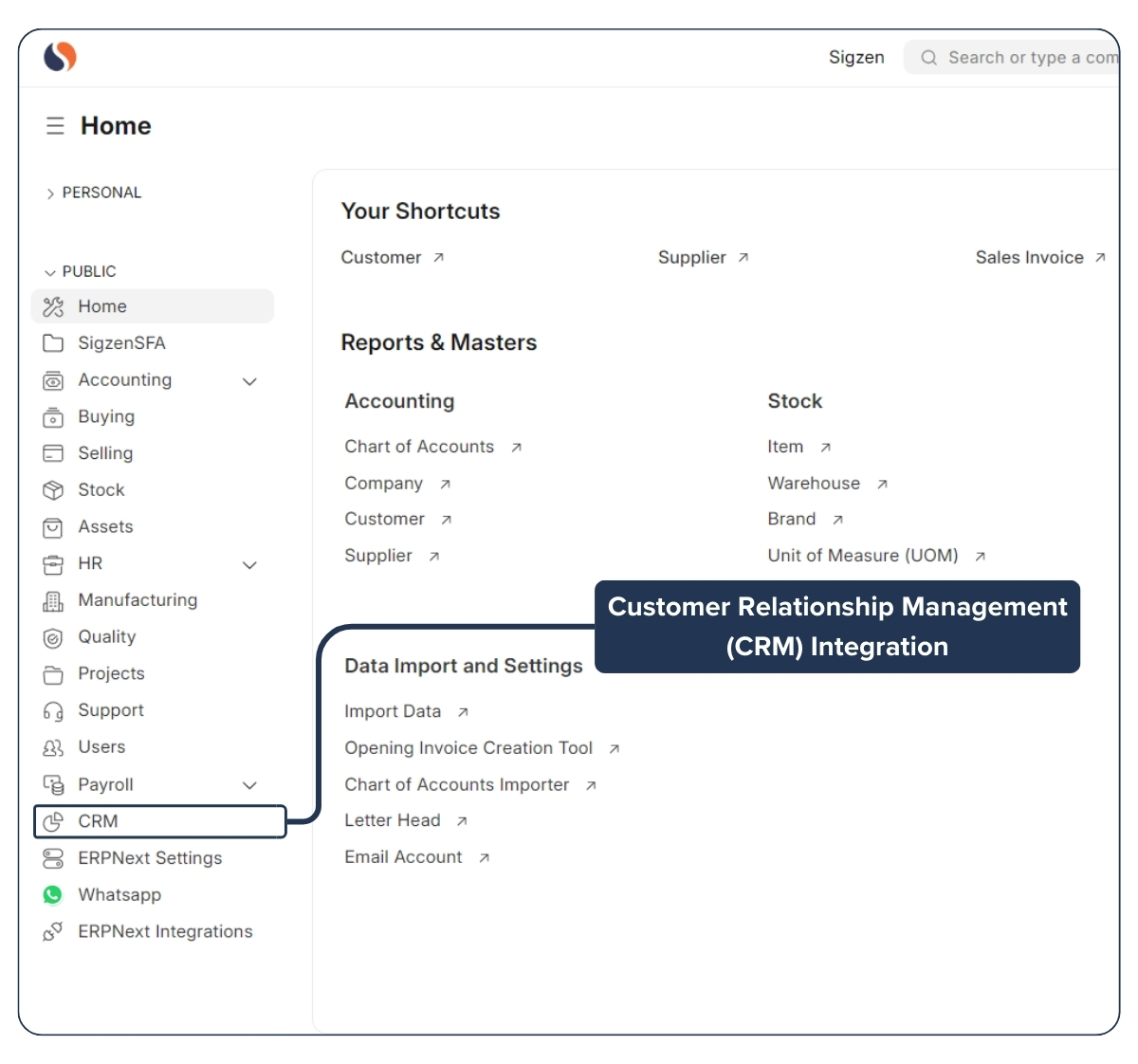 CRM Integrations