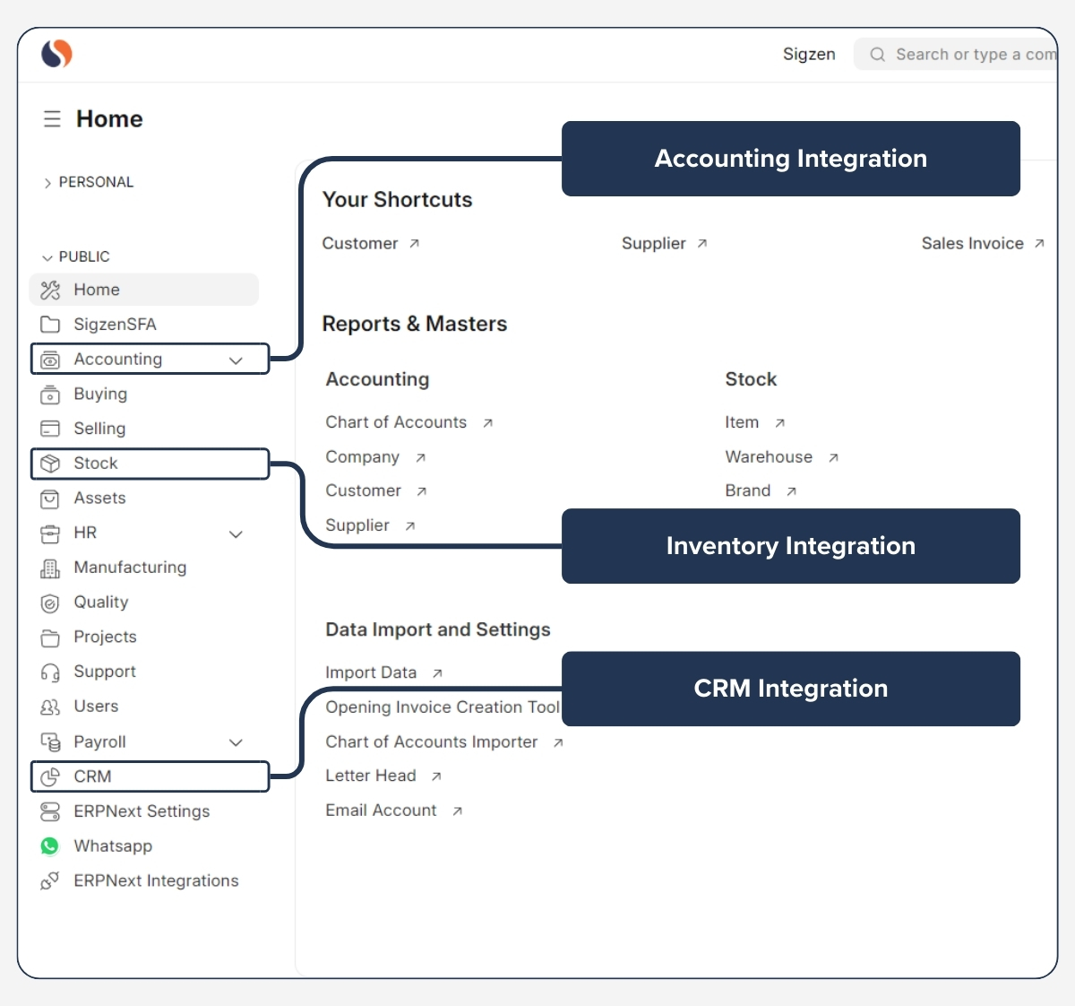 Reatail POS Integration