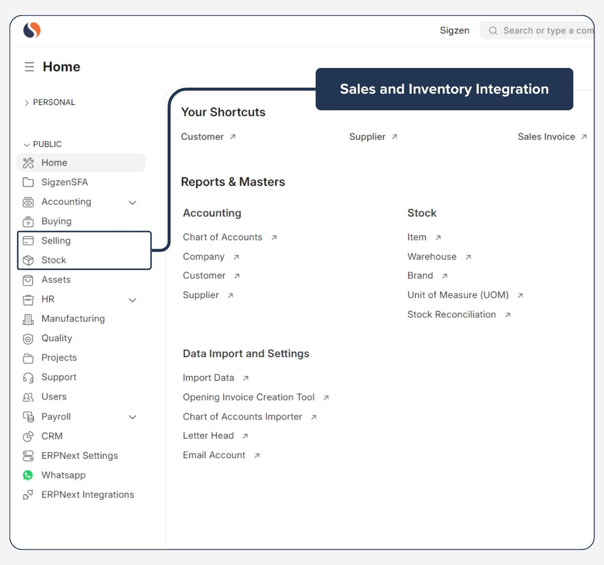 Sales and Inventory Integration