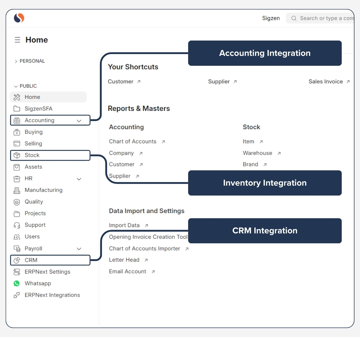 Website & E-Commerce Integration