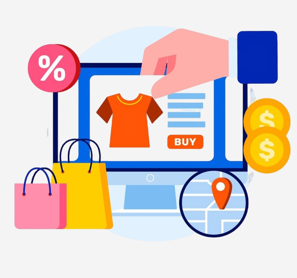 Ecommerce Platforms