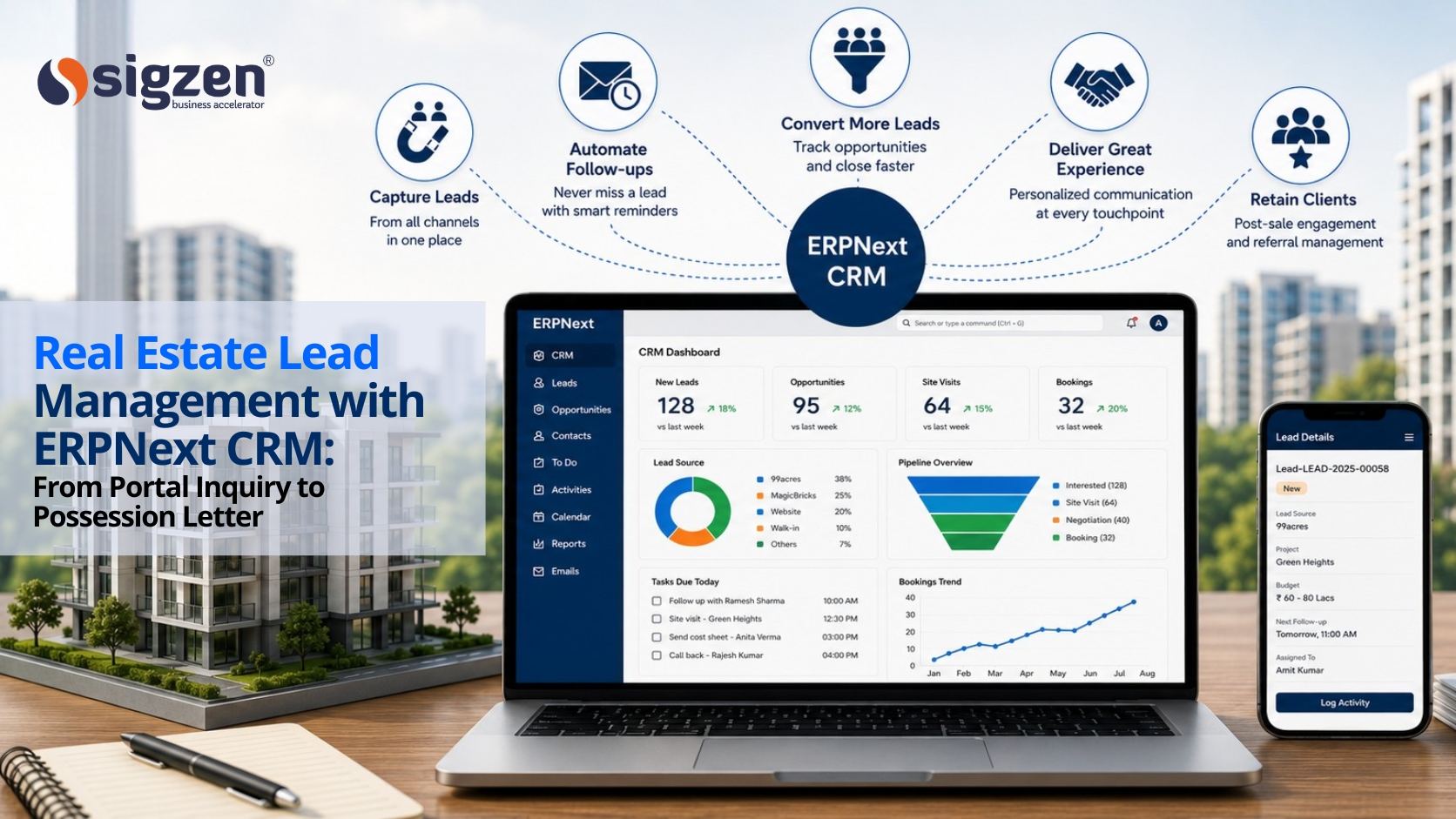 How ERPNext CRM Helps Real Estate Businesses Convert More Leads
