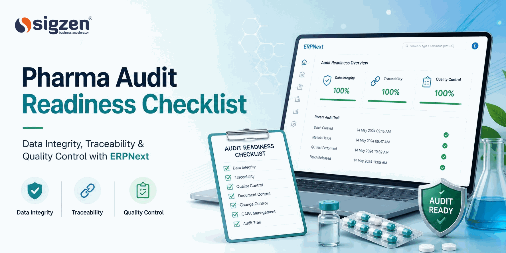 Pharma audit readiness checklist