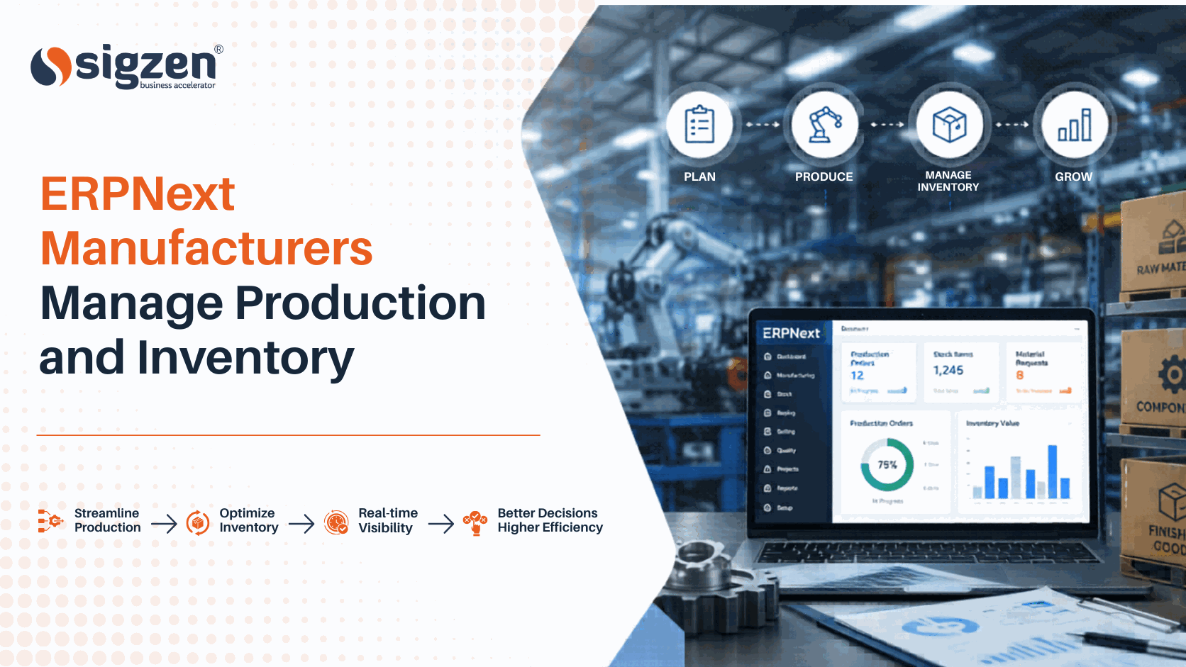 ERPNext manufacturing dashboard for production, inventory, and reports