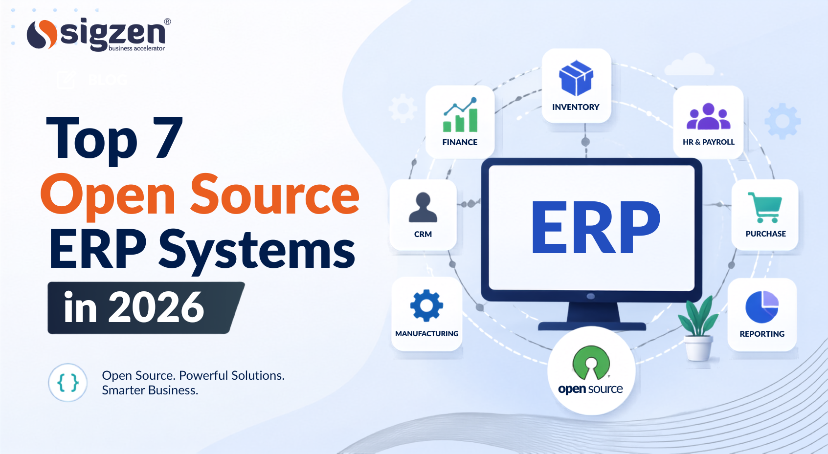 Top 7 Open Source ERP Systems in 2026, with ERP modules for finance, inventory, HR, CRM, and manufacturing