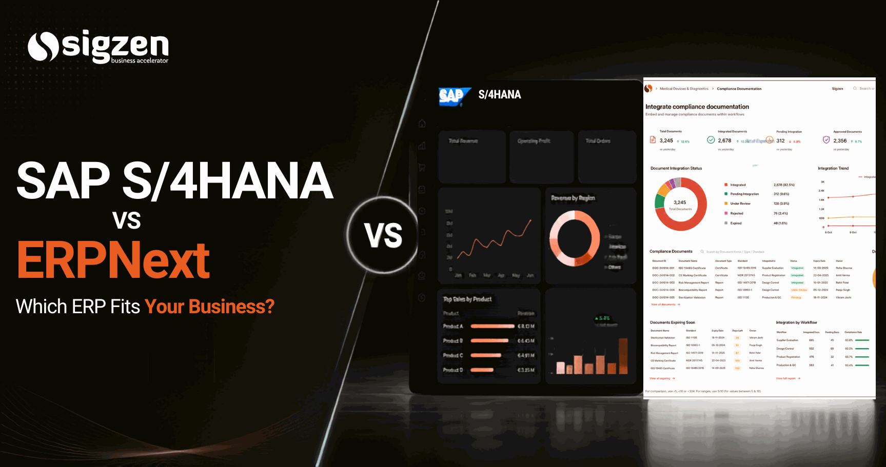SAP S/4HANA vs ERPNext comparison showing ERP features, costs, scalability, implementation, and business suitability for growing companies.